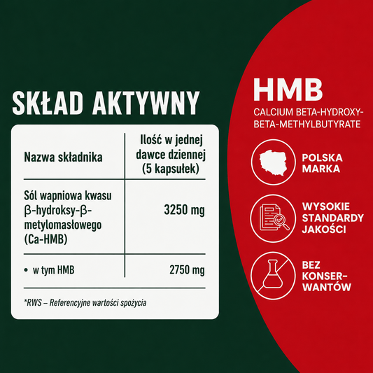 OsHerb HMB Calcium Beta-Hydroxy-Methylbutyrate 3250 mg
