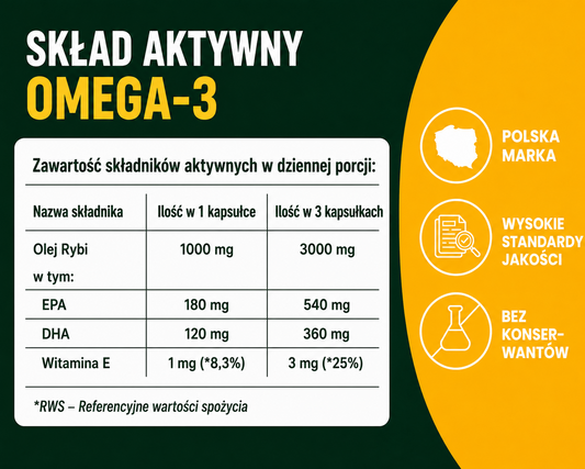 OsHerb Omega-3 3000 mg