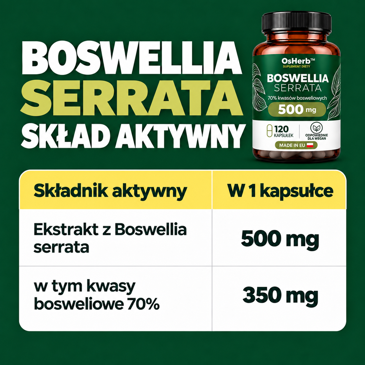 Boswellia serrata 500 mg 70%