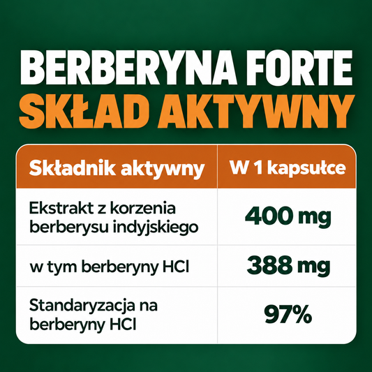 BERBERYNA HCL 97% 400 mg