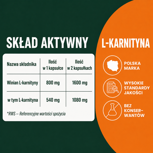 OsHerb L-Karnityna 1600 mg