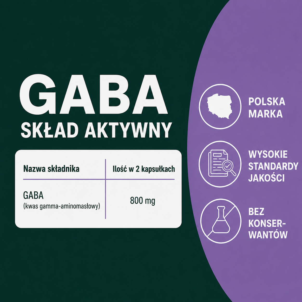OsHerb GABA  800 mg