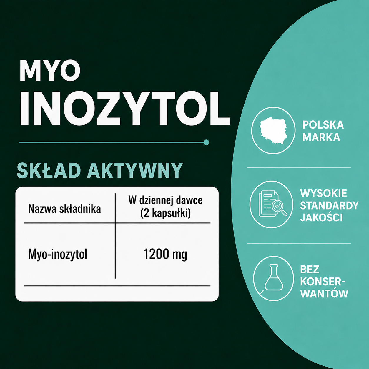 OsHerb Inozytol 1200 mg