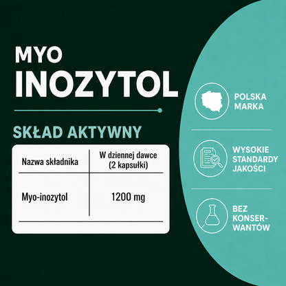 OsHerb Inozytol 1200 mg