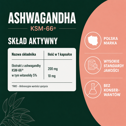 OsHerb KSM-66® Ashwagandha 200 mg
