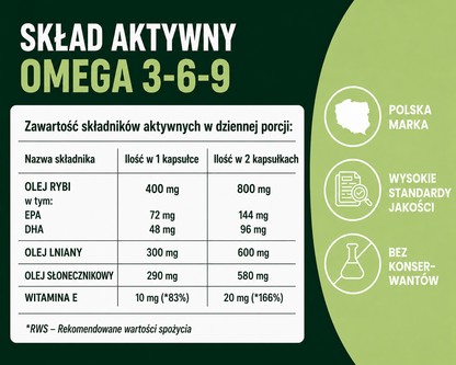 OsHerb Omega 3-6-9 800 mg