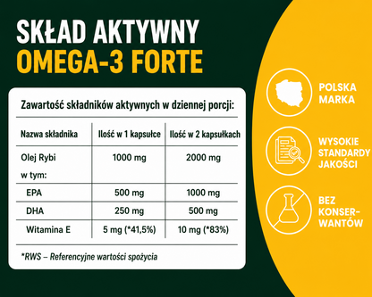 OsHerb Omega-3 Forte 2000 mg