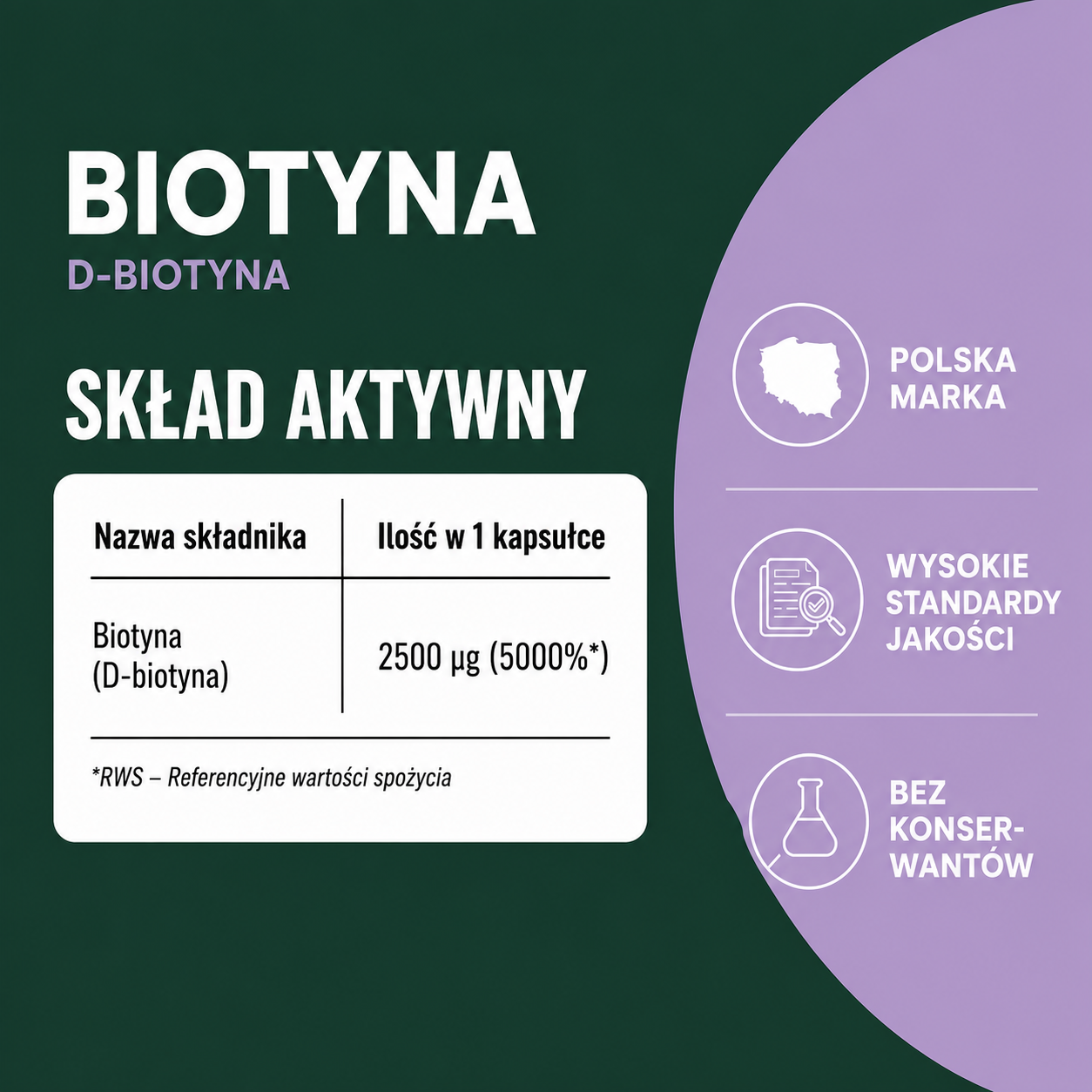 OsHerb Biotyna 2500 µg
