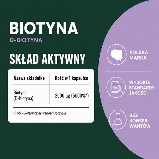 OsHerb Biotyna 2500 µg