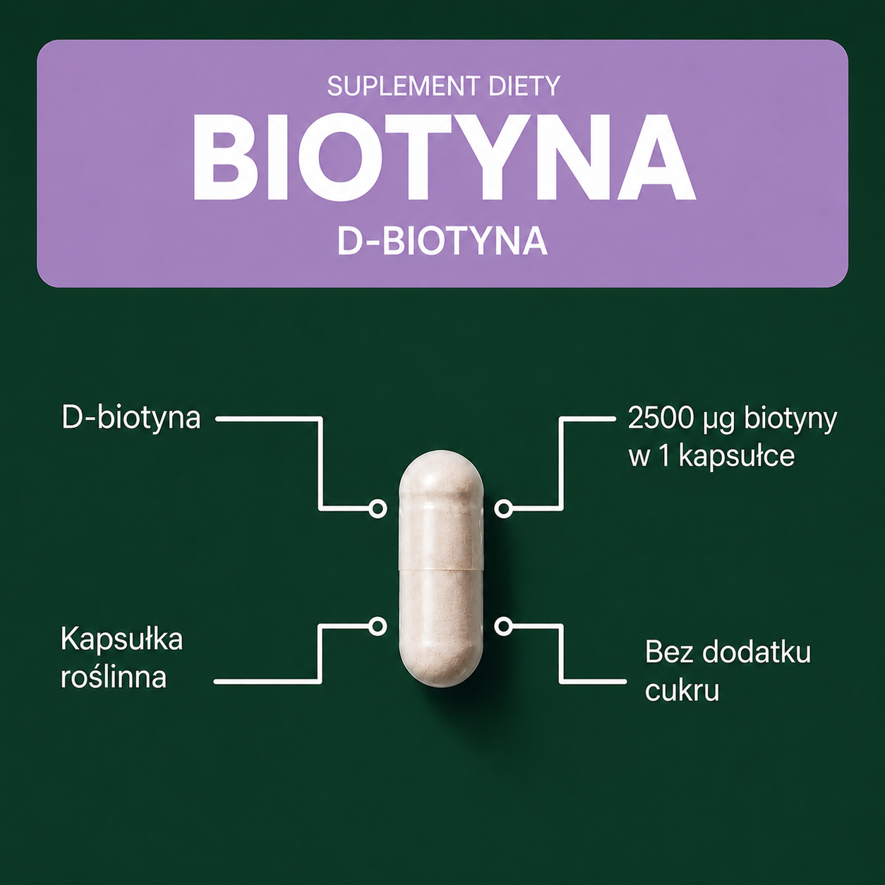 OsHerb Biotyna 2500 µg