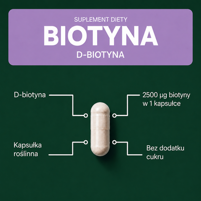 OsHerb Biotyna 2500 µg