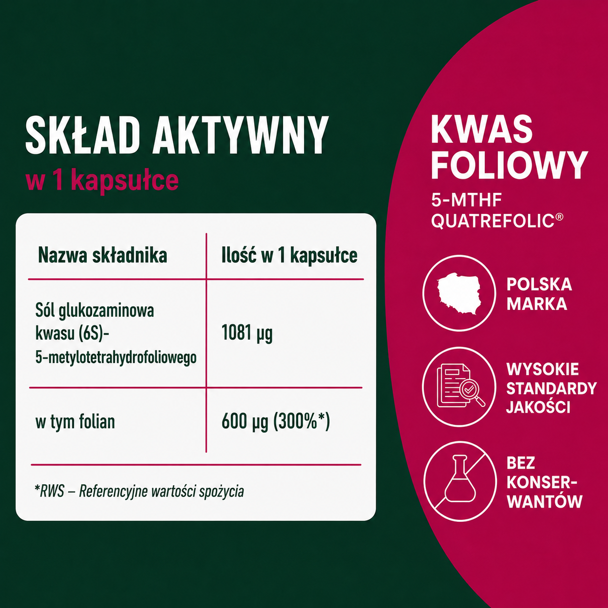 OsHerb Kwas Foliowy 5-MTHF Quatrefolic® 600 µg