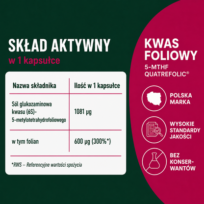 OsHerb Kwas Foliowy 5-MTHF Quatrefolic® 600 µg